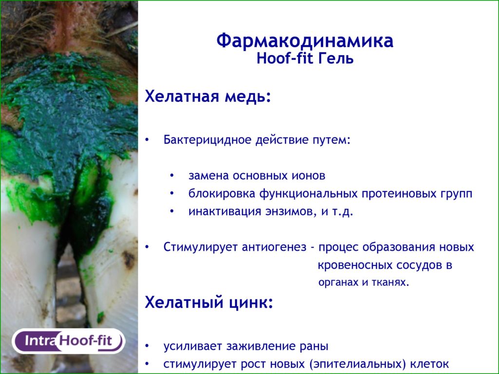 Intra Ванна