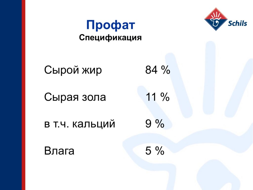 Профат – защищенный жир для КРС