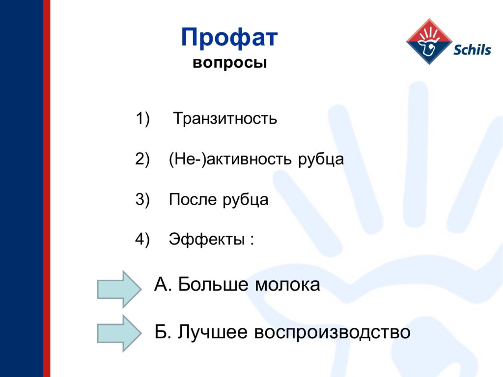 Профат – защищенный жир для КРС