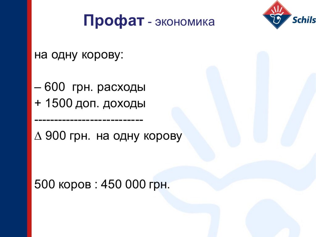 Профат – защищенный жир для КРС
