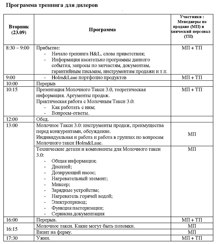 Міжнародна зустріч дилерів Holm&Laue