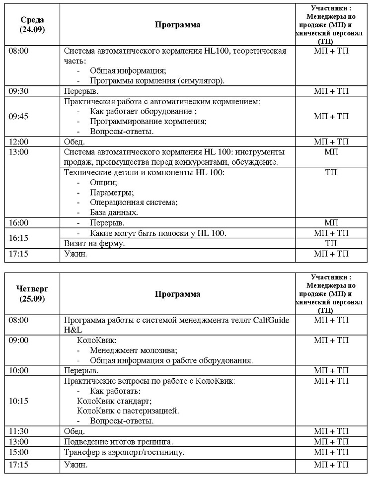 Міжнародна зустріч дилерів Holm&Laue