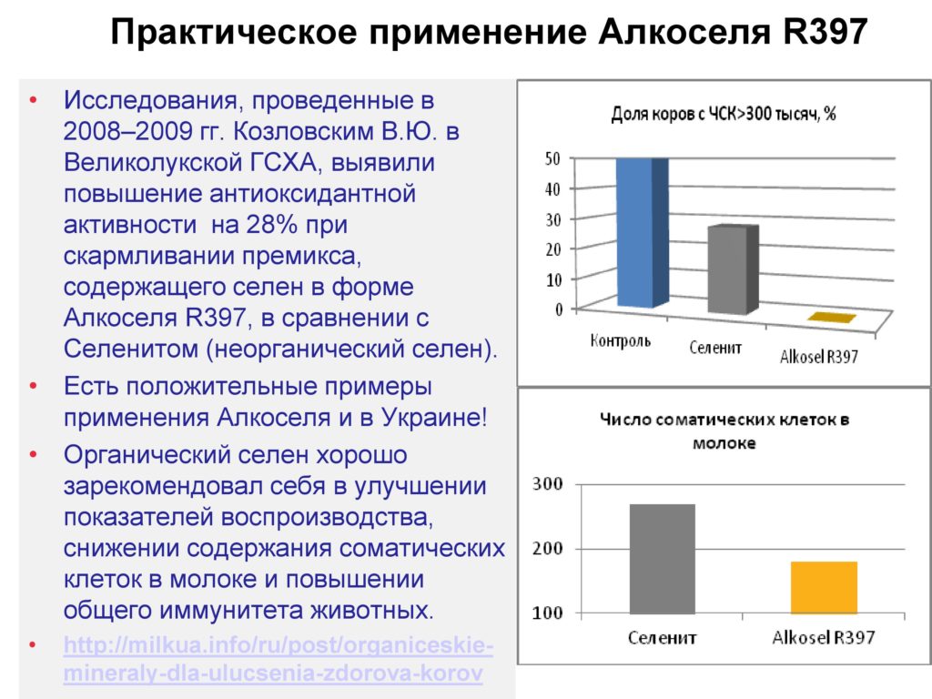 ALCOCELL R397